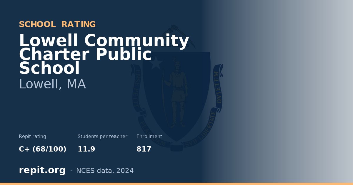 Lowell Community Charter Public School, Lowell, MA — Repit school rating C+ (68/100)