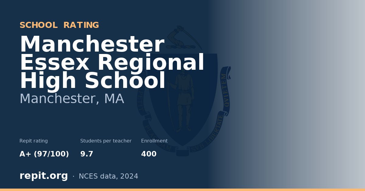 Manchester Essex Regional High School, Manchester, MA — Repit school rating A+ (97/100)