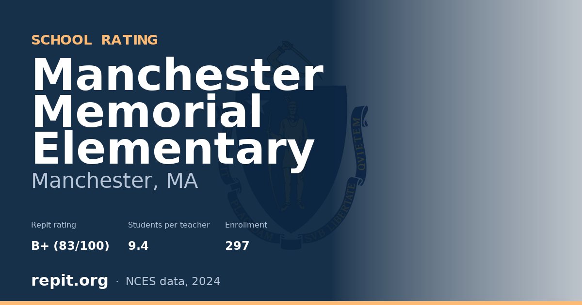 Manchester Memorial Elementary, Manchester, MA — Repit school rating B+ (83/100)