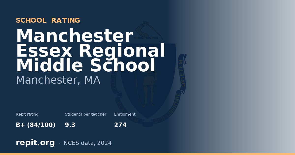 Manchester Essex Regional Middle School, Manchester, MA — Repit school rating B+ (84/100)