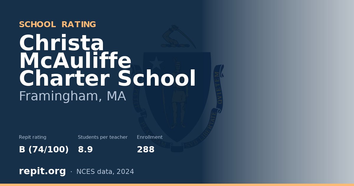 Christa McAuliffe Charter School, Framingham, MA — Repit school rating B (74/100)