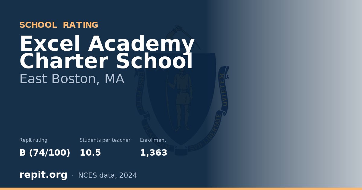 Excel Academy Charter School, East Boston, MA — Repit school rating B (74/100)