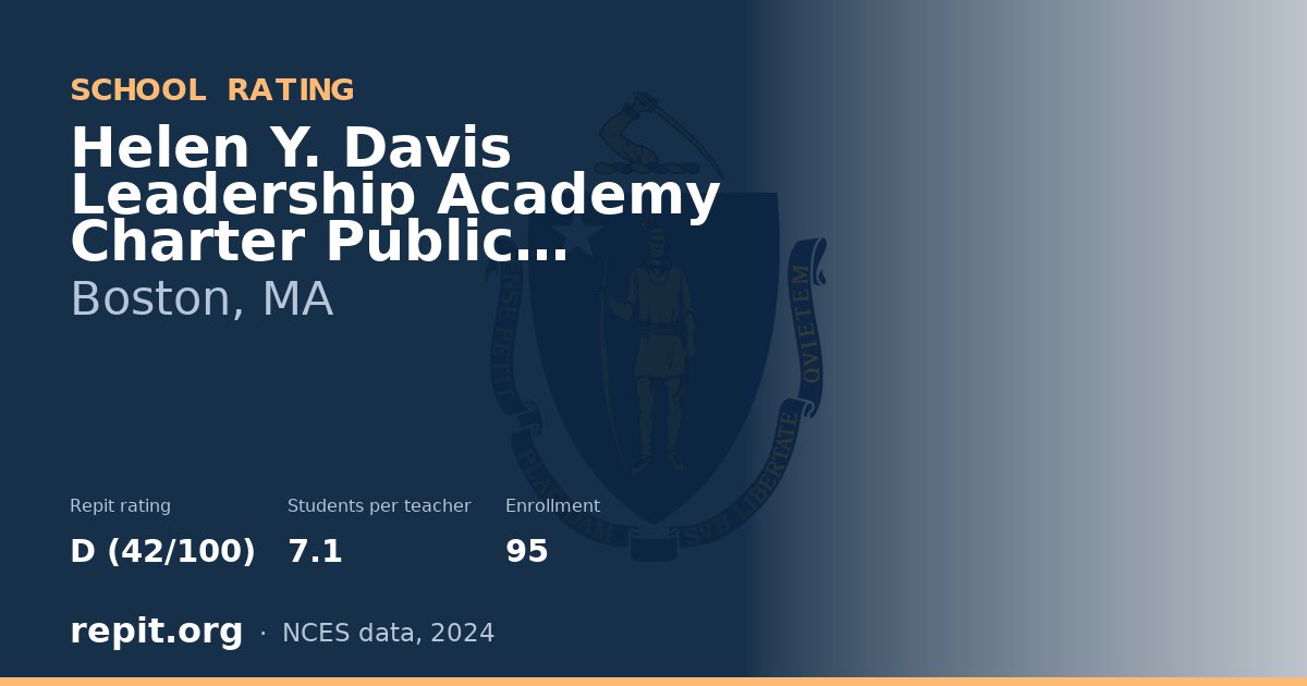 Helen Y. Davis Leadership Academy Charter Public School, Boston, MA — Repit school rating D (42/100)