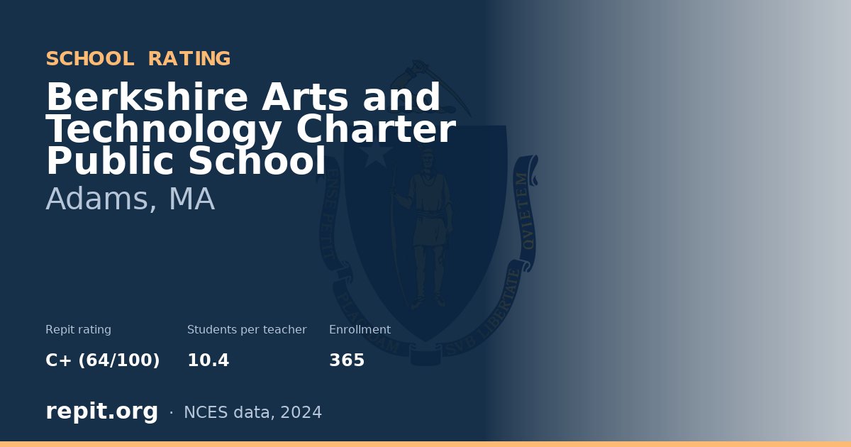 Berkshire Arts and Technology Charter Public School, Adams, MA — Repit school rating C+ (64/100)