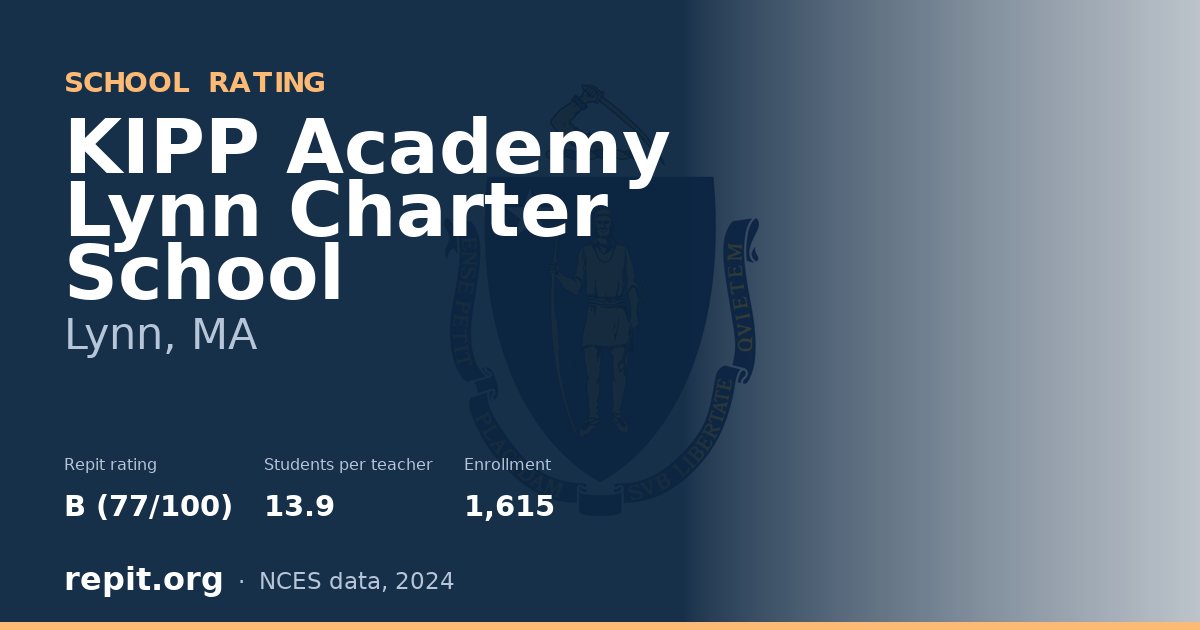 KIPP Academy Lynn Charter School, Lynn, MA — Repit school rating B (77/100)