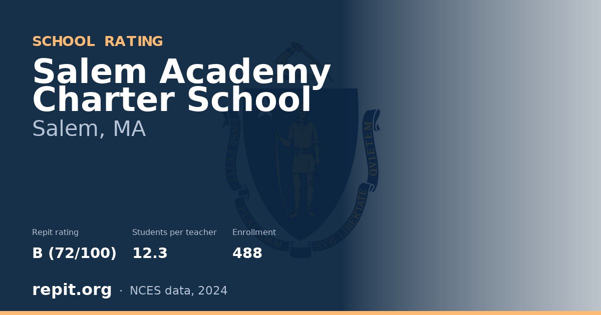 Salem Academy Charter School, Salem, MA — Repit school rating B (72/100)
