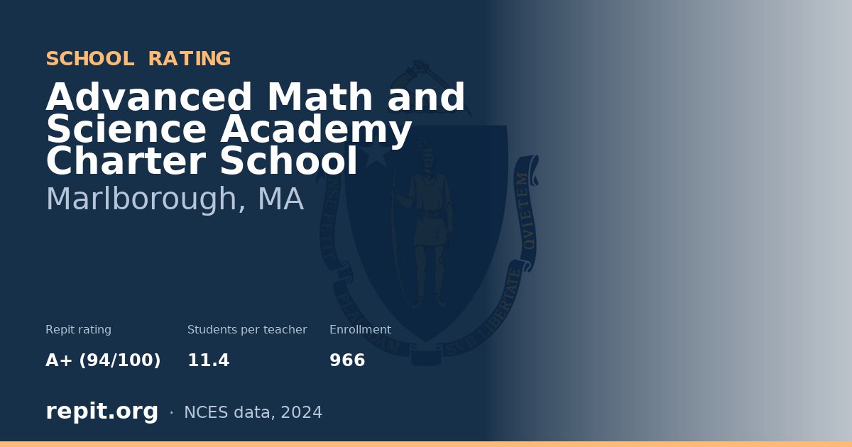 Advanced Math and Science Academy Charter School, Marlborough, MA — Repit school rating A+ (94/100)