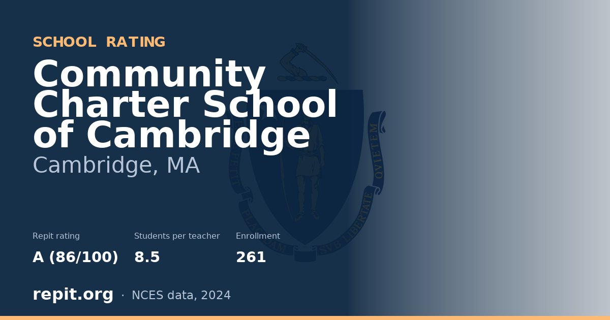 Community Charter School of Cambridge, Cambridge, MA — Repit school rating A (86/100)