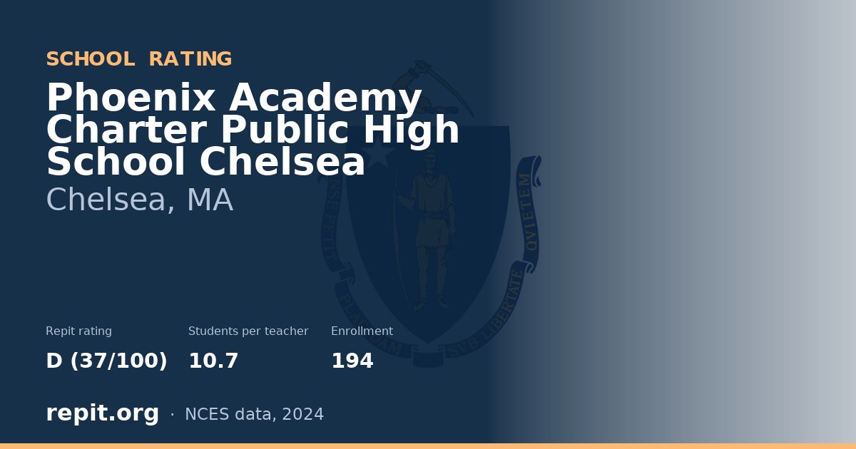 Phoenix Academy Charter Public High School Chelsea, Chelsea, MA — Repit school rating D (37/100)