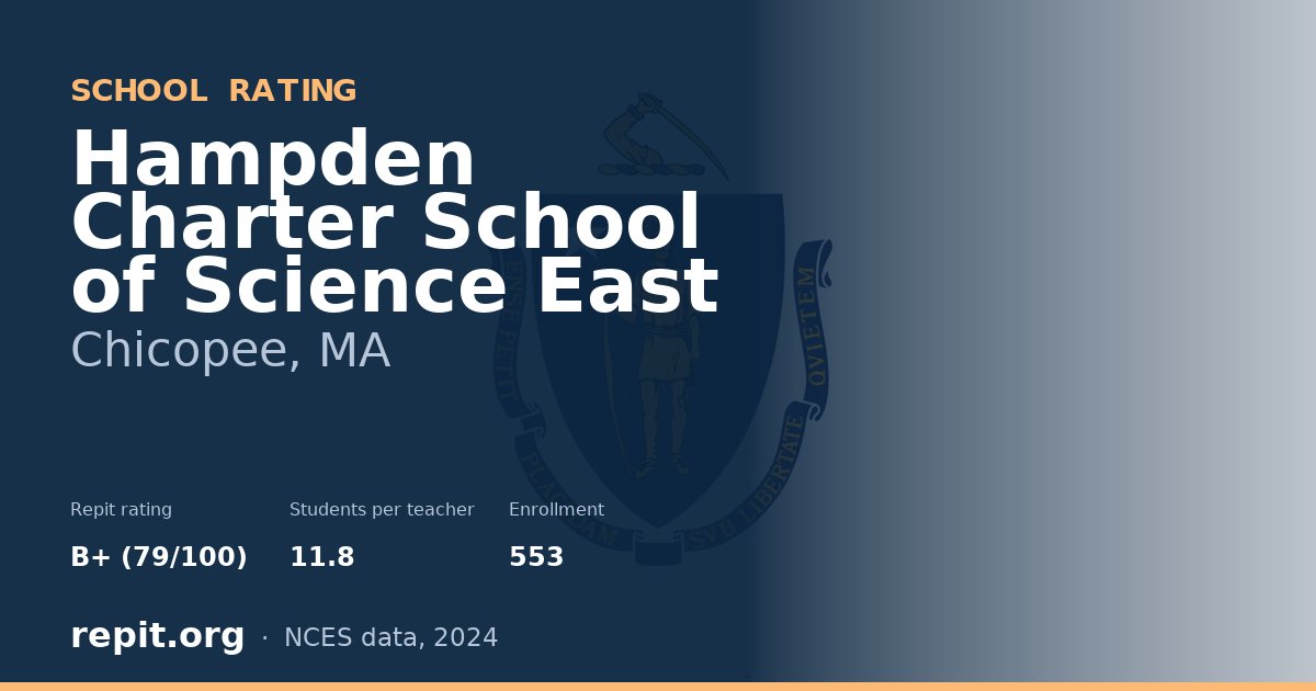 Hampden Charter School of Science East, Chicopee, MA — Repit school rating B+ (79/100)