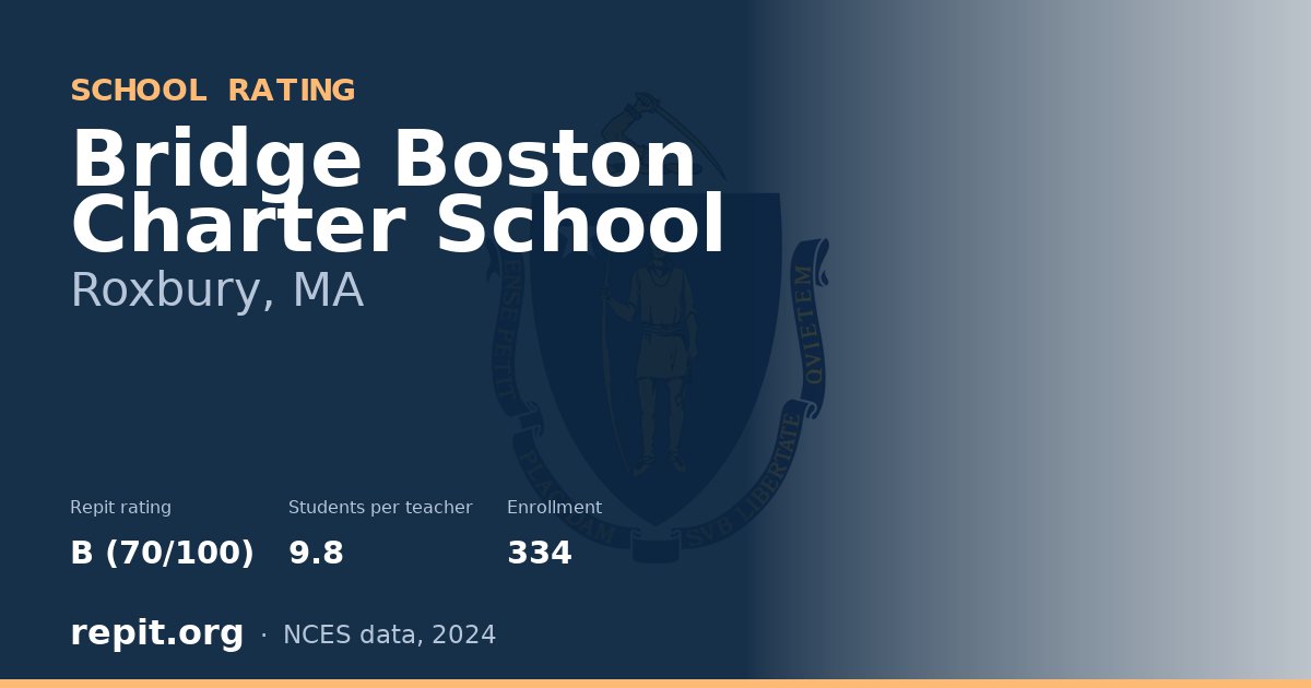 Bridge Boston Charter School, Roxbury, MA — Repit school rating B (70/100)