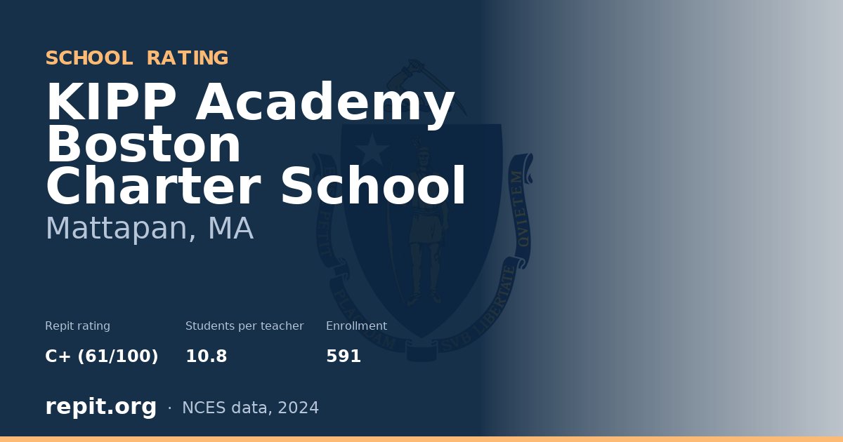 KIPP Academy Boston Charter School, Mattapan, MA — Repit school rating C+ (61/100)