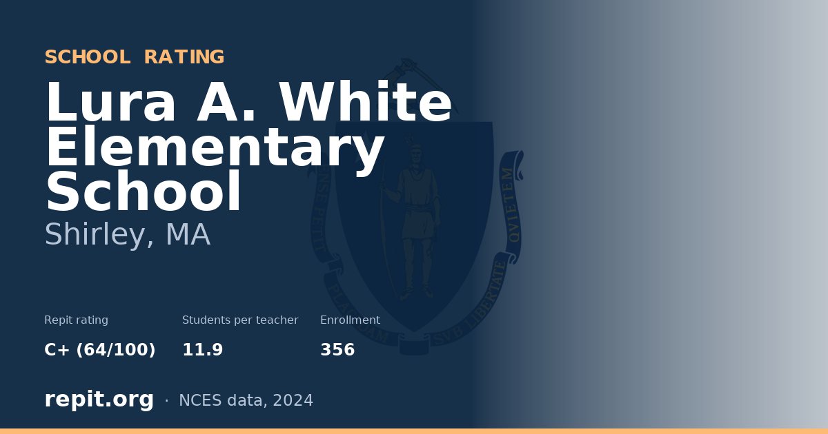 Lura A. White Elementary School, Shirley, MA — Repit school rating C+ (64/100)