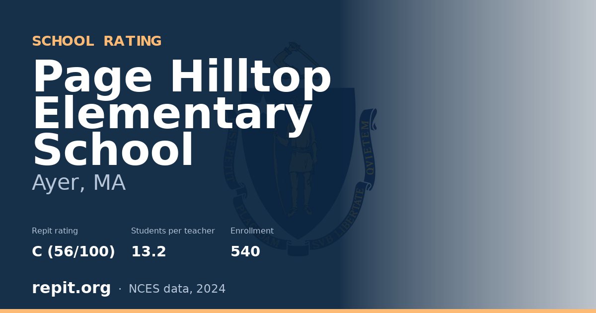 Page Hilltop Elementary School, Ayer, MA — Repit school rating C (56/100)
