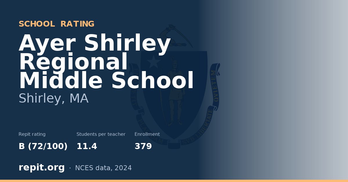 Ayer Shirley Regional Middle School, Shirley, MA — Repit school rating B (72/100)