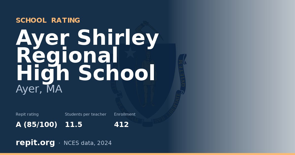 Ayer Shirley Regional High School, Ayer, MA — Repit school rating A (85/100)