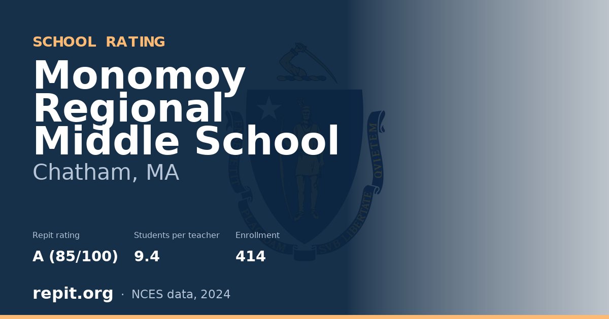 Monomoy Regional Middle School, Chatham, MA — Repit school rating A (85/100)