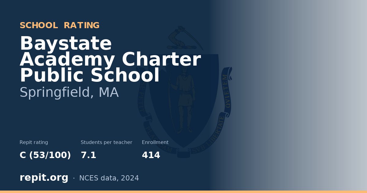 Baystate Academy Charter Public School, Springfield, MA — Repit school rating C (53/100)
