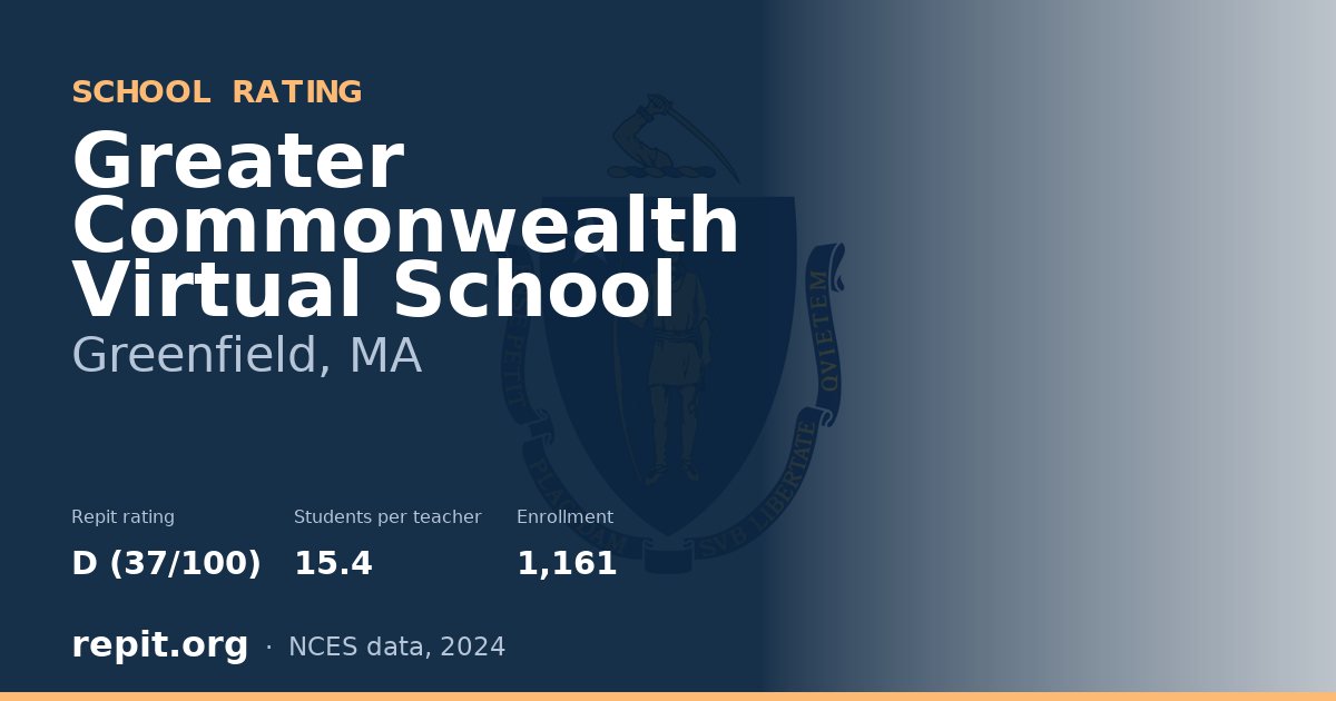 Greater Commonwealth Virtual School, Greenfield, MA — Repit school rating D (37/100)