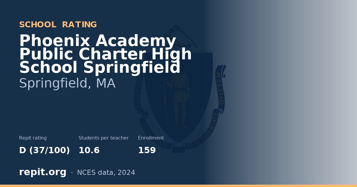 Phoenix Academy Public Charter High School Springfield, Springfield, MA — Repit school rating D (37/100)