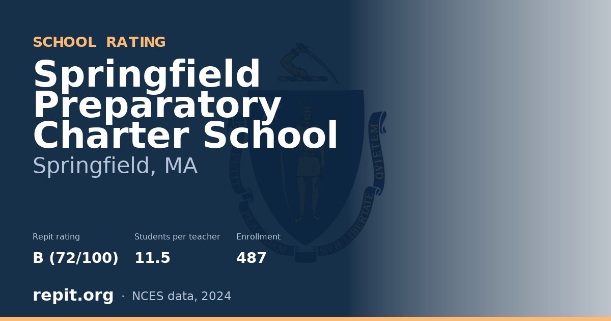 Springfield Preparatory Charter School, Springfield, MA — Repit school rating B (72/100)