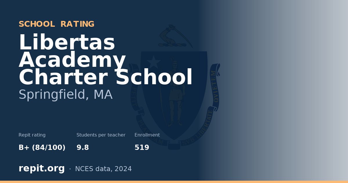 Libertas Academy Charter School, Springfield, MA — Repit school rating B+ (84/100)