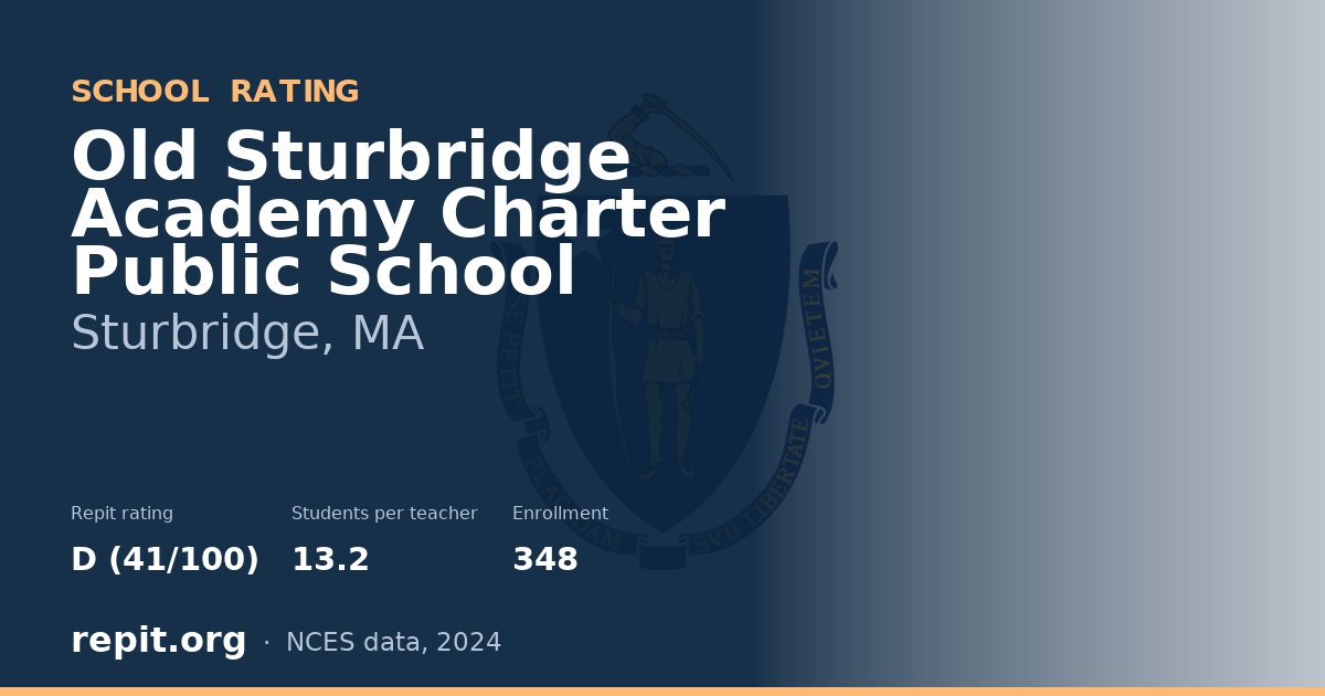 Old Sturbridge Academy Charter Public School, Sturbridge, MA — Repit school rating D (41/100)