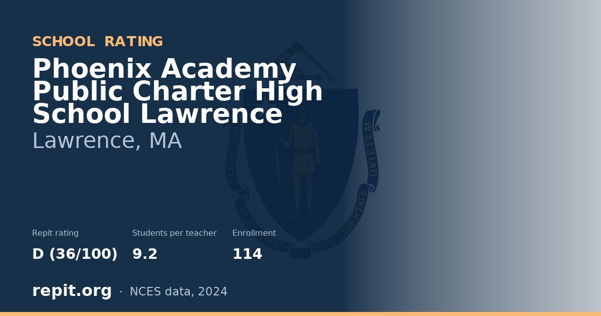 Phoenix Academy Public Charter High School Lawrence, Lawrence, MA — Repit school rating D (36/100)