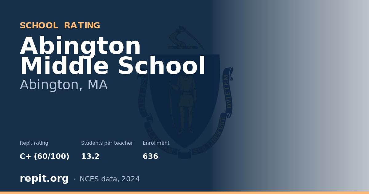 Abington Middle School, Abington, MA — Repit school rating C+ (60/100)