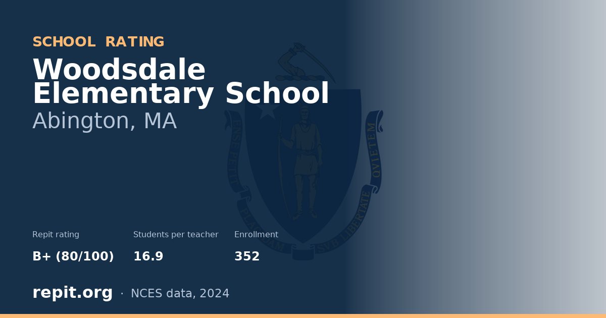 Woodsdale Elementary School, Abington, MA — Repit school rating B+ (80/100)