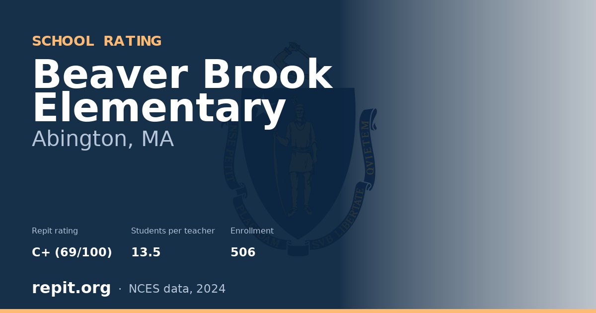 Beaver Brook Elementary, Abington, MA — Repit school rating C+ (69/100)