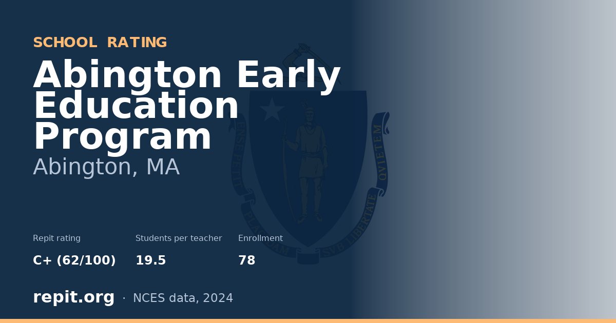 Abington Early Education Program, Abington, MA — Repit school rating C+ (62/100)