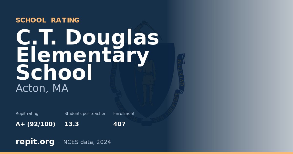 C.T. Douglas Elementary School, Acton, MA — Repit school rating A+ (92/100)