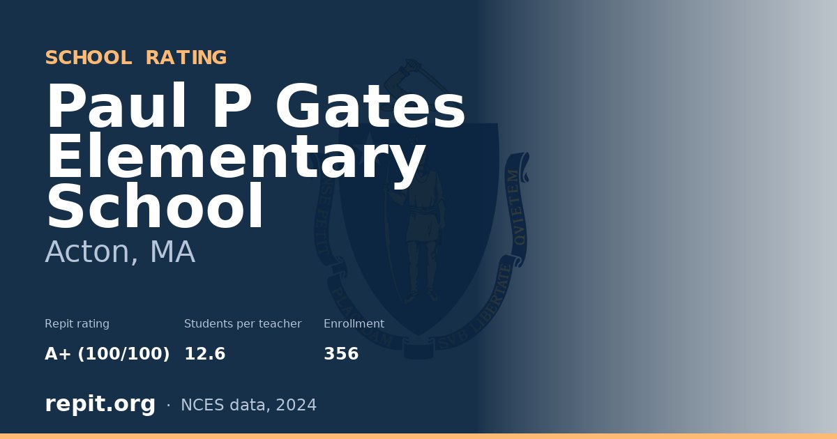 Paul P Gates Elementary School, Acton, MA — Repit school rating A+ (100/100)