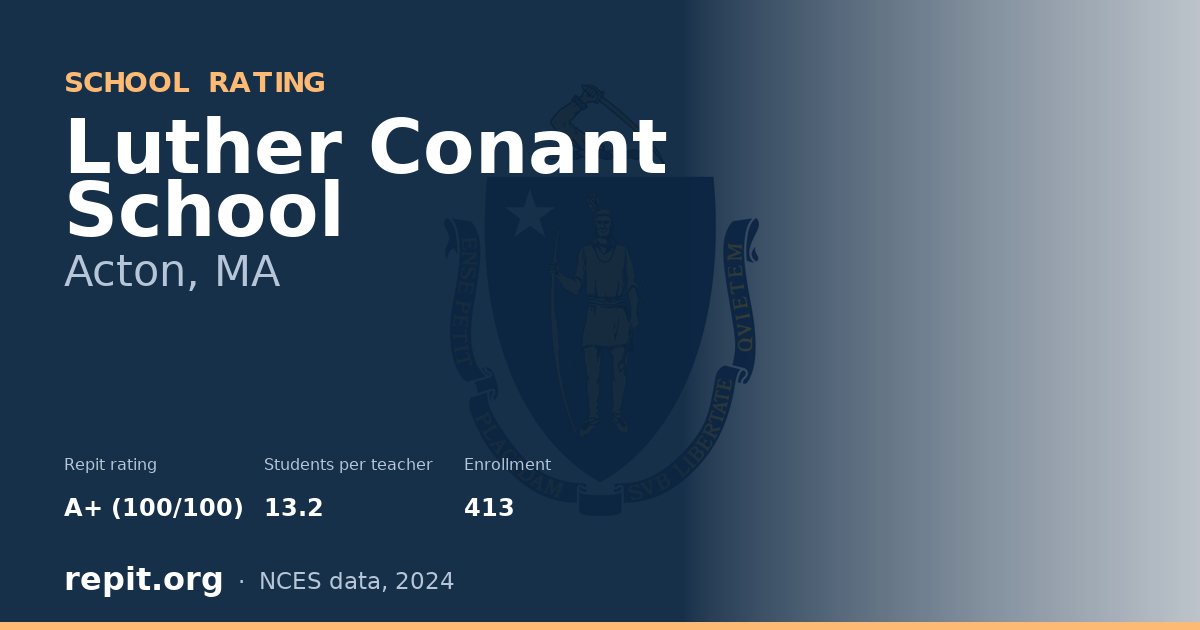 Luther Conant School, Acton, MA — Repit school rating A+ (100/100)