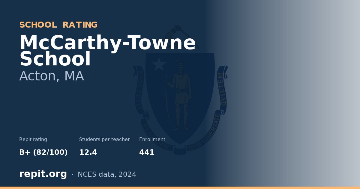 McCarthy-Towne School, Acton, MA — Repit school rating B+ (82/100)