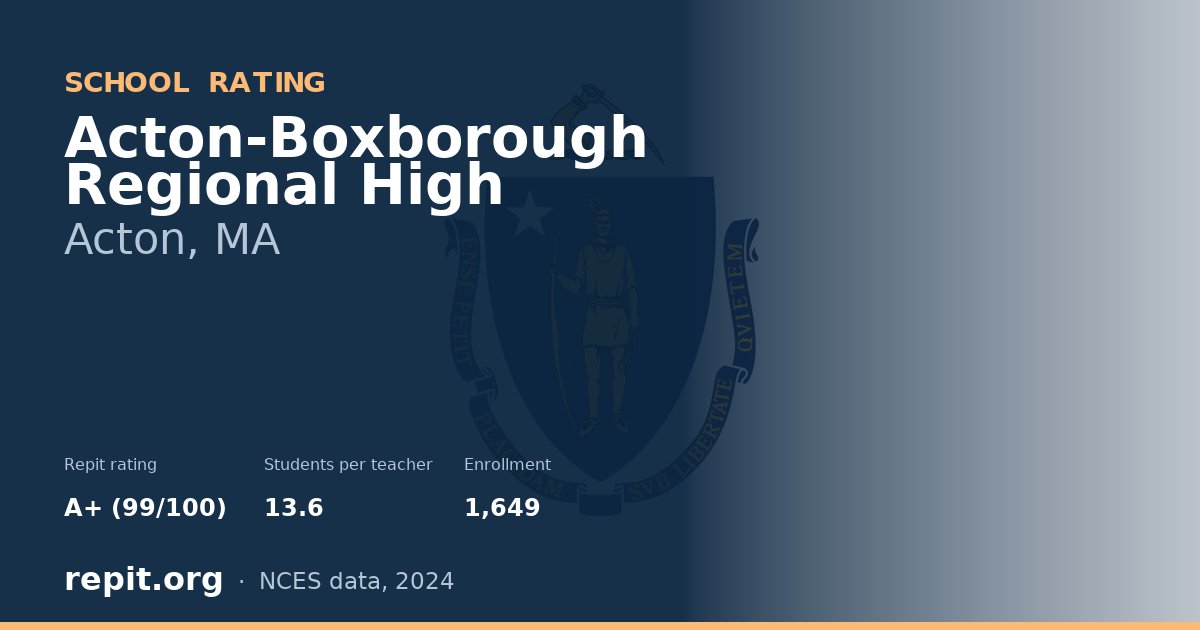 Acton-Boxborough Regional High, Acton, MA — Repit school rating A+ (99/100)