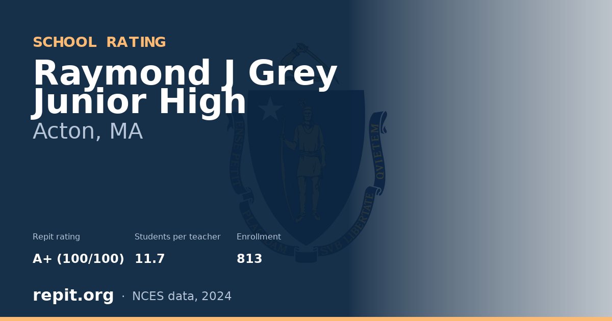 Raymond J Grey Junior High, Acton, MA — Repit school rating A+ (100/100)