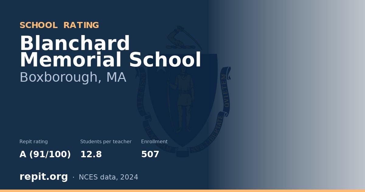 Blanchard Memorial School, Boxborough, MA — Repit school rating A (91/100)