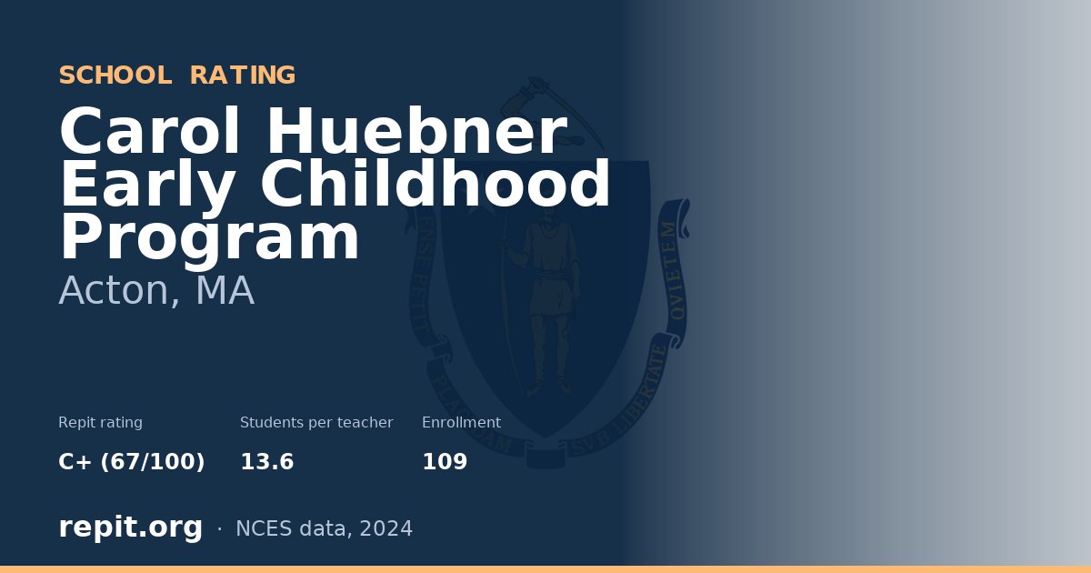 Carol Huebner Early Childhood Program, Acton, MA — Repit school rating C+ (67/100)