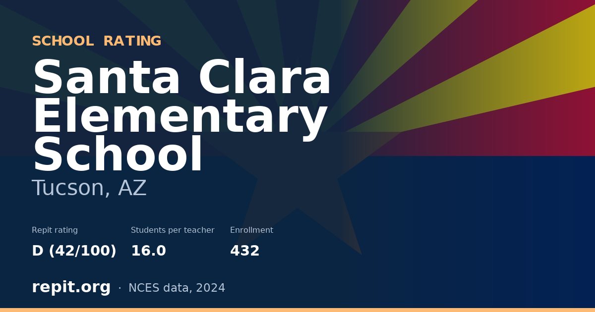 Santa Clara Elementary School, Tucson, AZ — Repit school rating D (42/100)