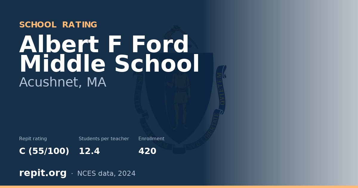 Albert F Ford Middle School, Acushnet, MA — Repit school rating C (55/100)