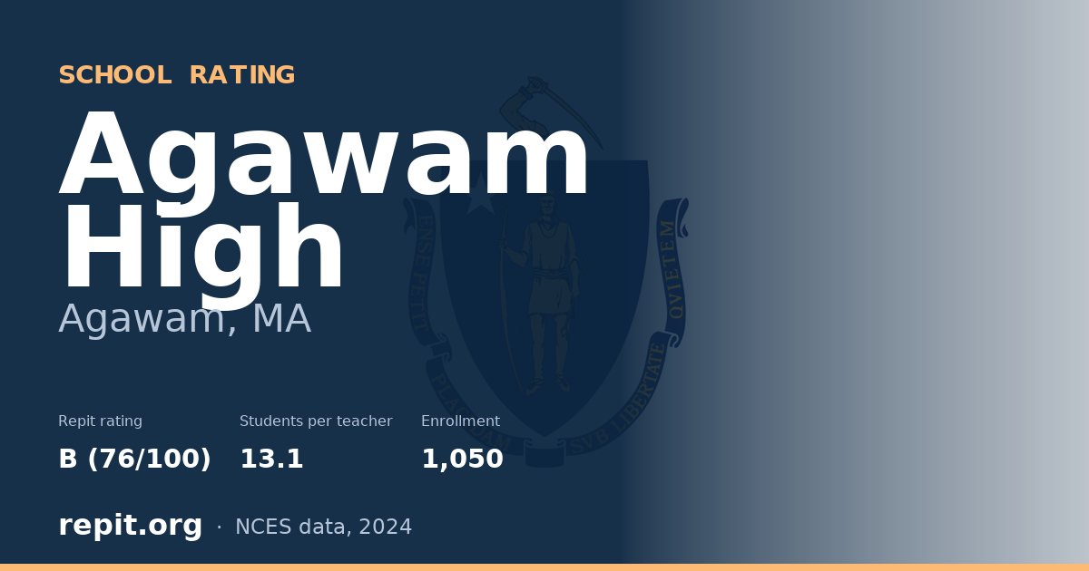 Agawam High, Agawam, MA — Repit school rating B (76/100)
