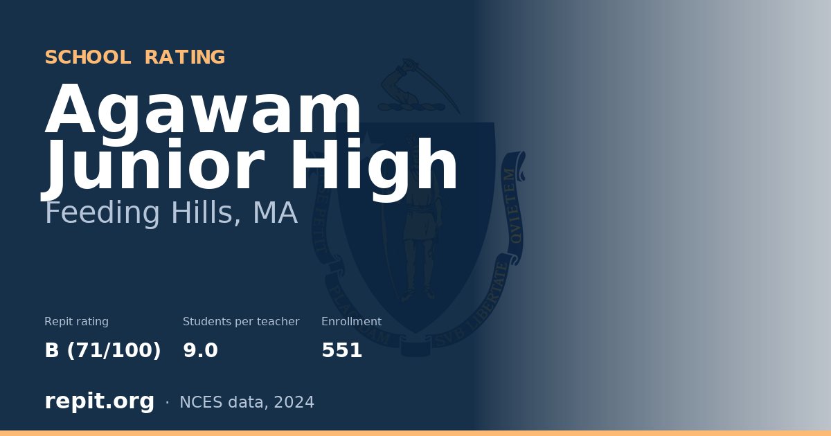 Agawam Junior High, Feeding Hills, MA — Repit school rating B (71/100)