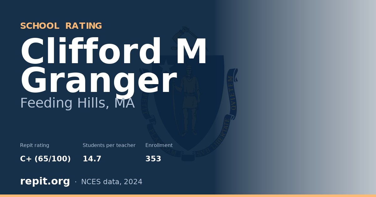 Clifford M Granger, Feeding Hills, MA — Repit school rating C+ (65/100)