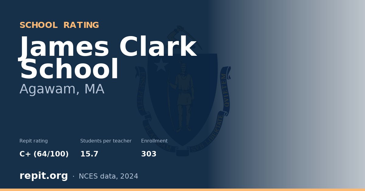 James Clark School, Agawam, MA — Repit school rating C+ (64/100)