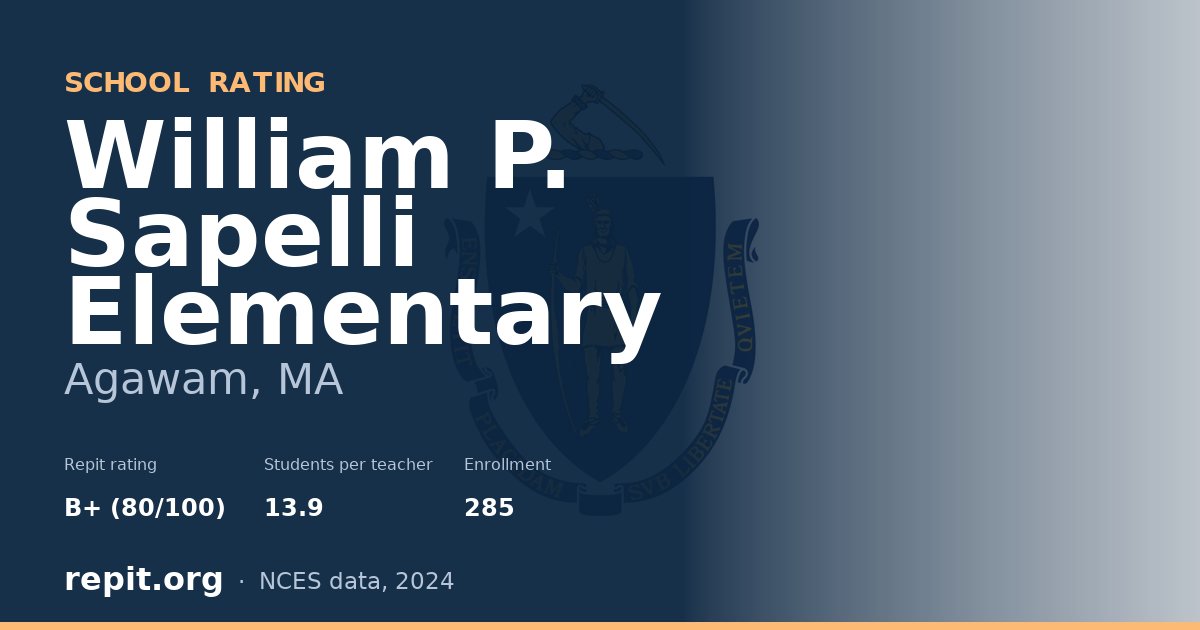 William P. Sapelli Elementary, Agawam, MA — Repit school rating B+ (80/100)