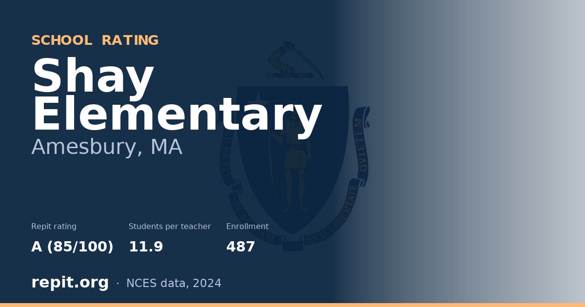 Shay Elementary, Amesbury, MA — Repit school rating A (85/100)