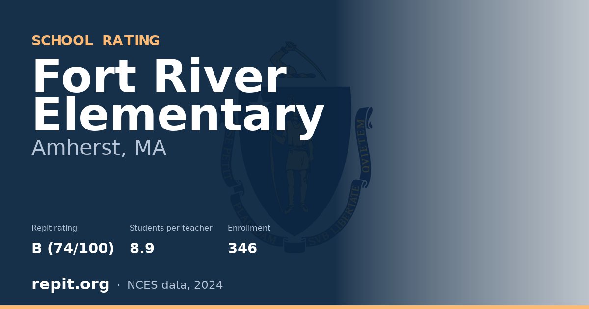 Fort River Elementary, Amherst, MA — Repit school rating B (74/100)