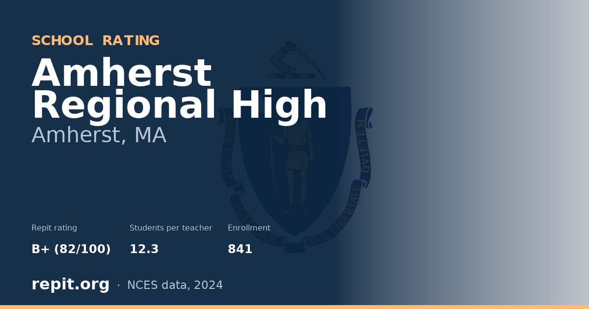 Amherst Regional High, Amherst, MA — Repit school rating B+ (82/100)